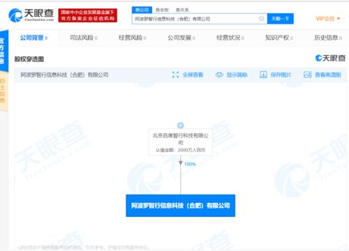 智行布局合肥成立全资子公司，注册资本2000万元深耕信息系统集成服务