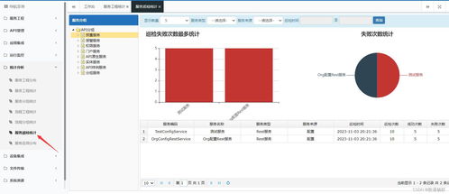 企业服务总线（ESB）在业务系统接口对接与信息系统集成服务中的实践指南