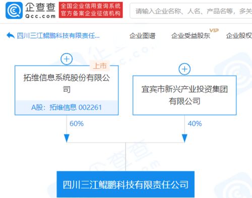 拓维战略新落子 合资科技公司深拓智能制造与家庭终端领域